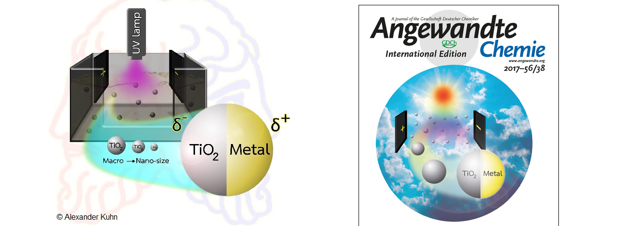 Publication d'un article dans la thématique du projet ERC Advanced ELECTRA Publication d'un article dans la thématique du projet ERC Advanced ELECTRA